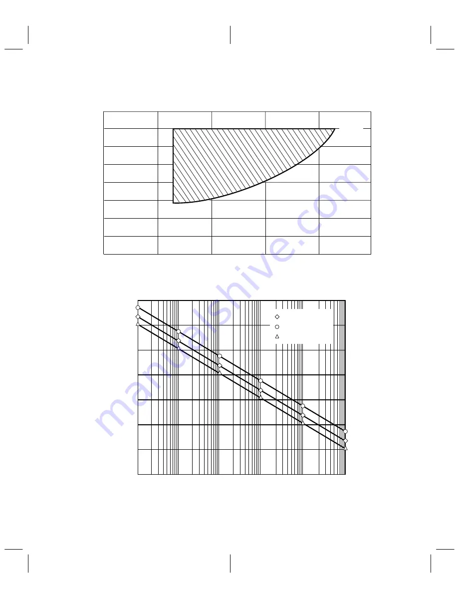 Texas Instruments TMS3637 Data Manual Download Page 17