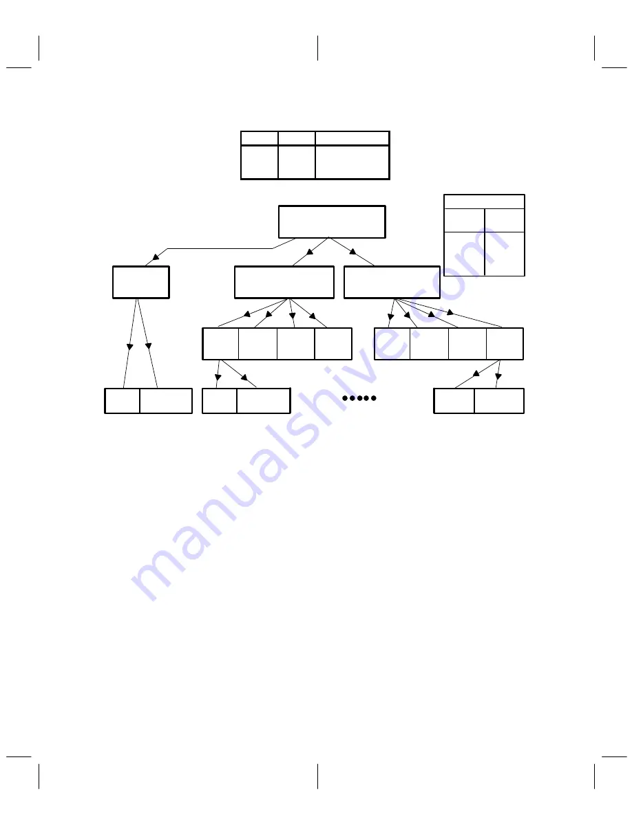 Texas Instruments TMS3637 Data Manual Download Page 28