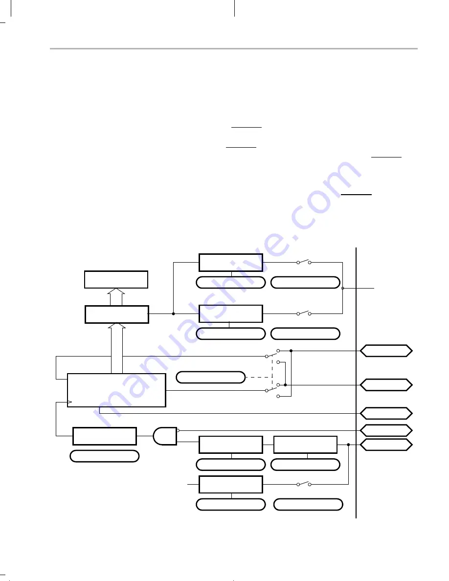 Texas Instruments TMS470R1 series Скачать руководство пользователя страница 9