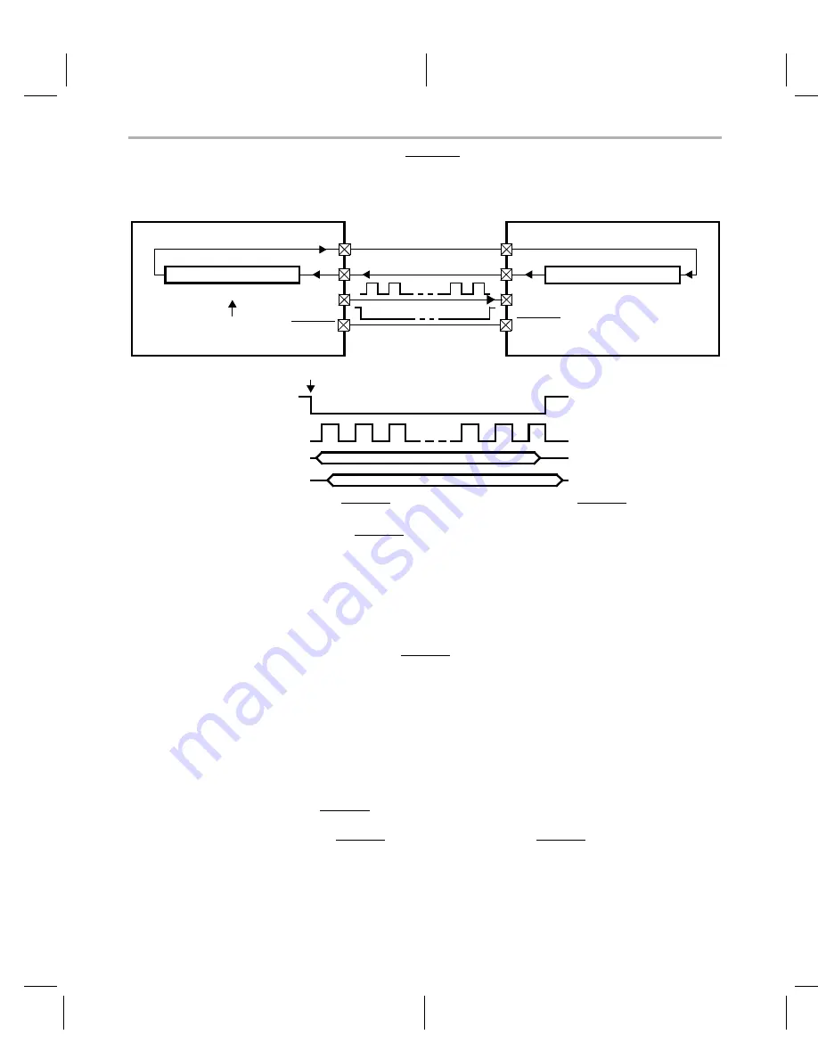 Texas Instruments TMS470R1x Скачать руководство пользователя страница 17