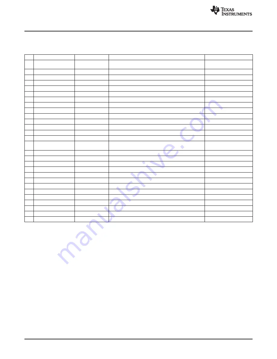 Texas Instruments TPA6138A2 EVM Скачать руководство пользователя страница 6