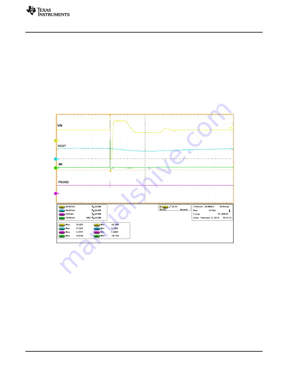 Texas Instruments TPS26630-33EVM Скачать руководство пользователя страница 11