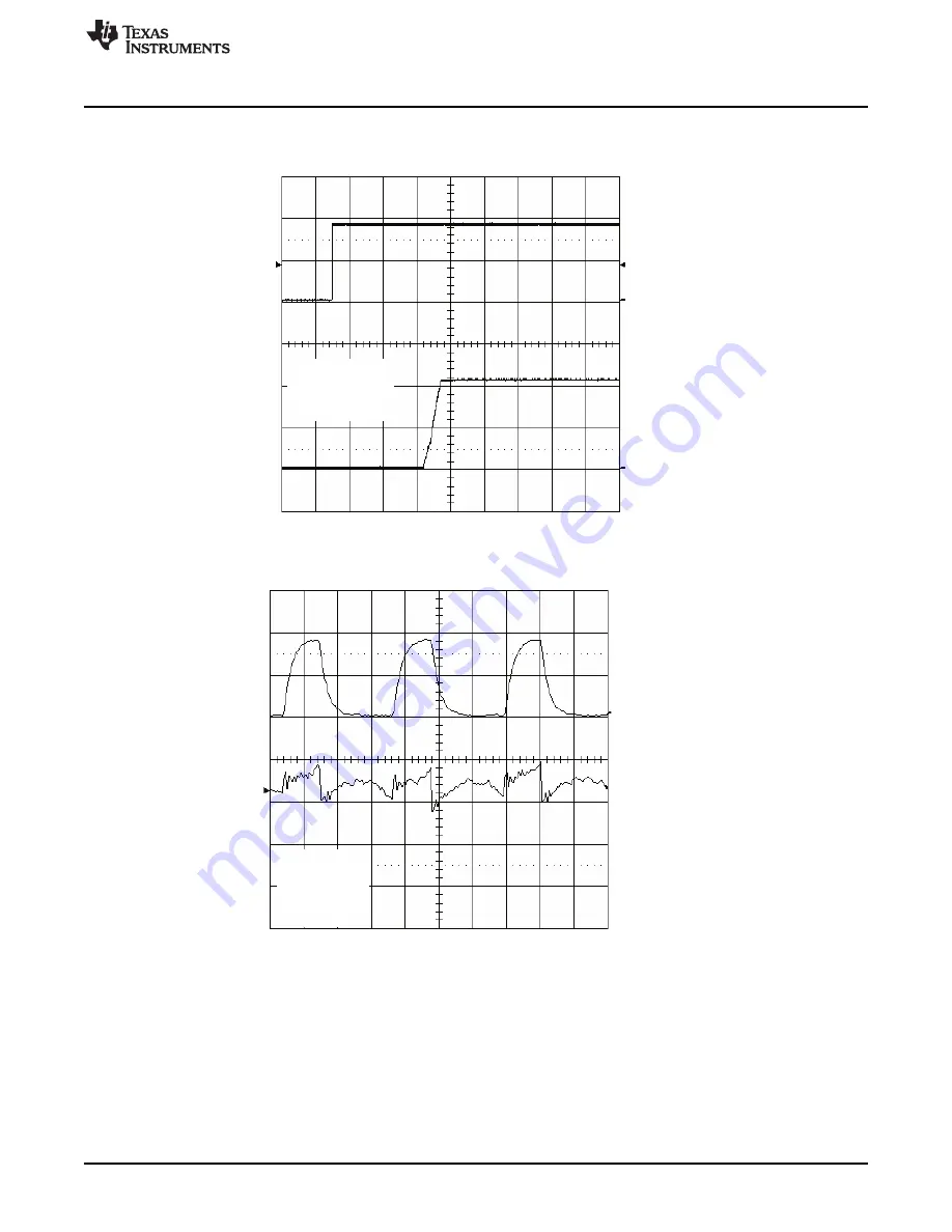 Texas Instruments TPS62350EVM-201 Скачать руководство пользователя страница 7