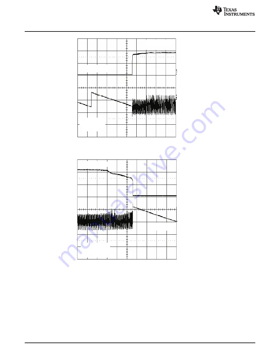 Texas Instruments TPS62350EVM-201 User Manual Download Page 8