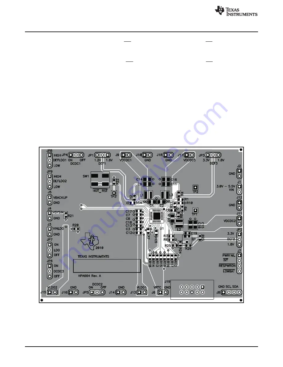 Texas Instruments TPS650231EVM Скачать руководство пользователя страница 6