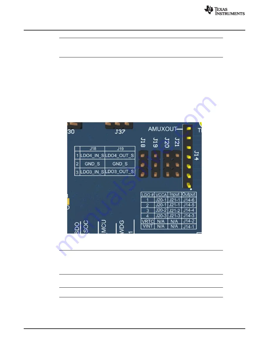 Texas Instruments TPS6594-Q1 Series User Manual Download Page 8