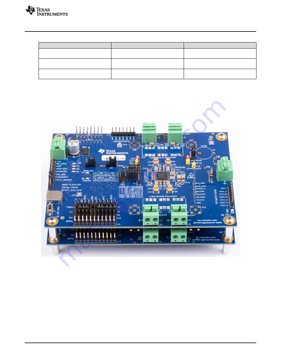 Texas Instruments TPS6594-Q1 Series User Manual Download Page 9