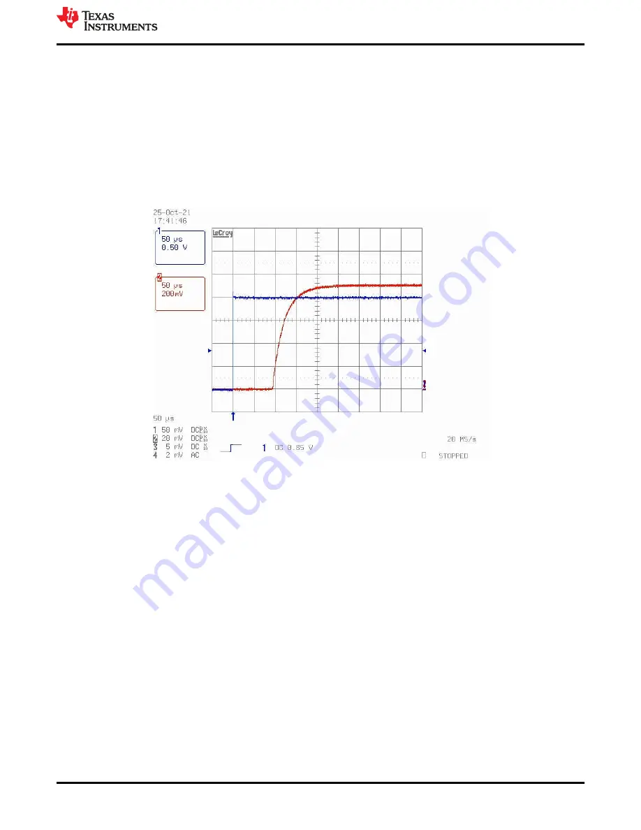 Texas Instruments TPS7A13EVM-057 Скачать руководство пользователя страница 5