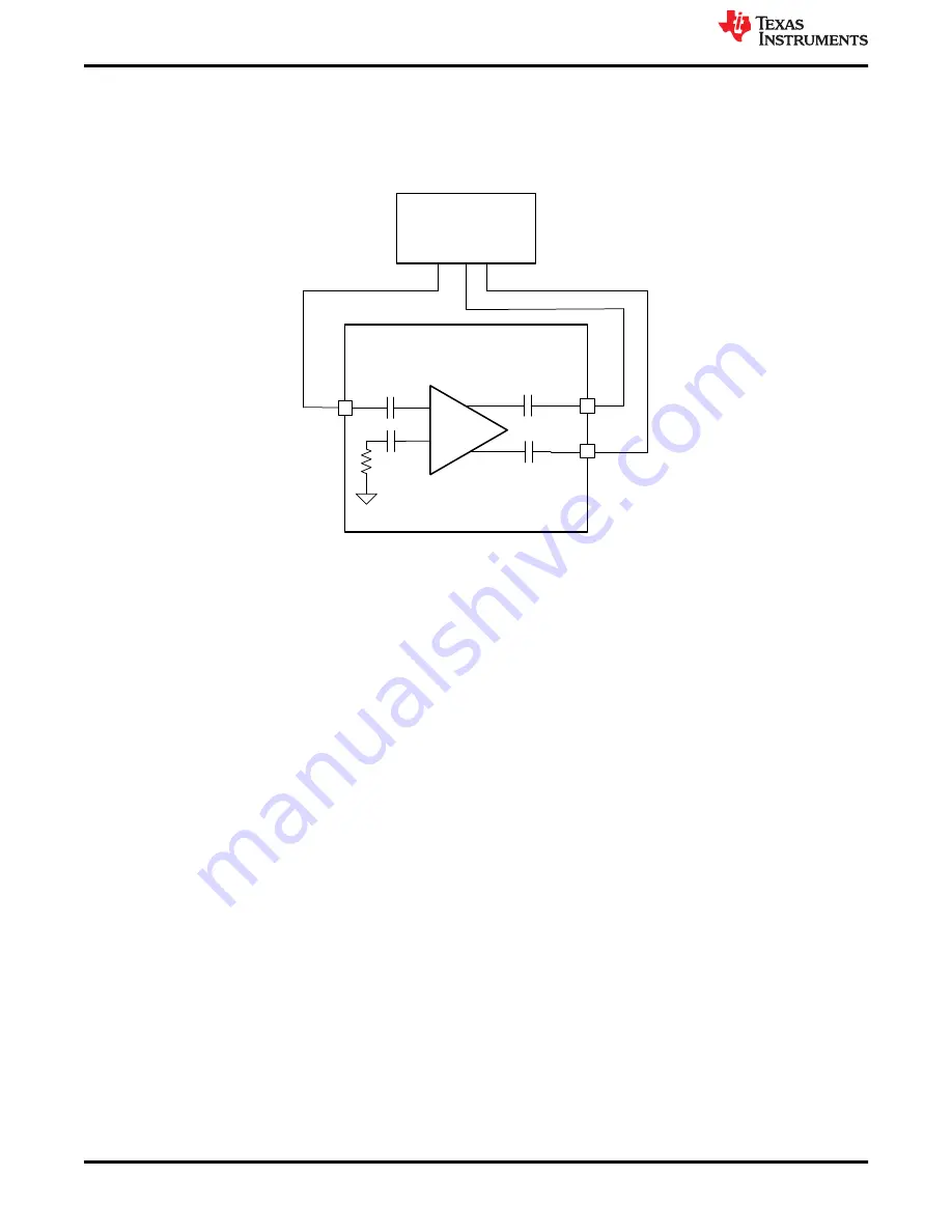 Texas Instruments TRF0206-SP User Manual Download Page 8