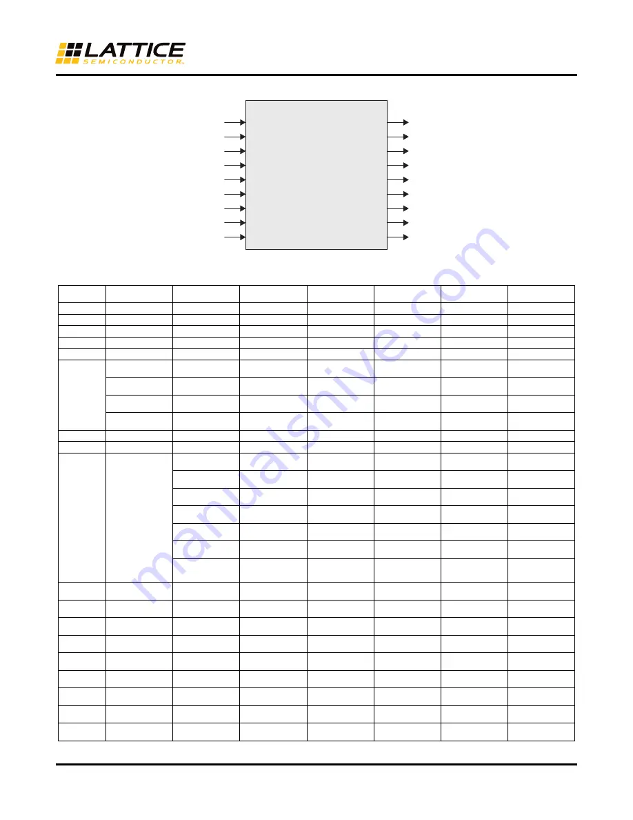 Texas Instruments TSW1405EVM Скачать руководство пользователя страница 5