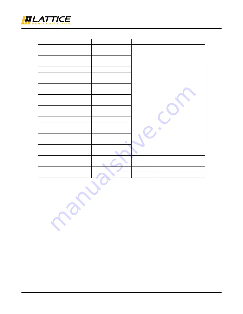 Texas Instruments TSW1405EVM Скачать руководство пользователя страница 7