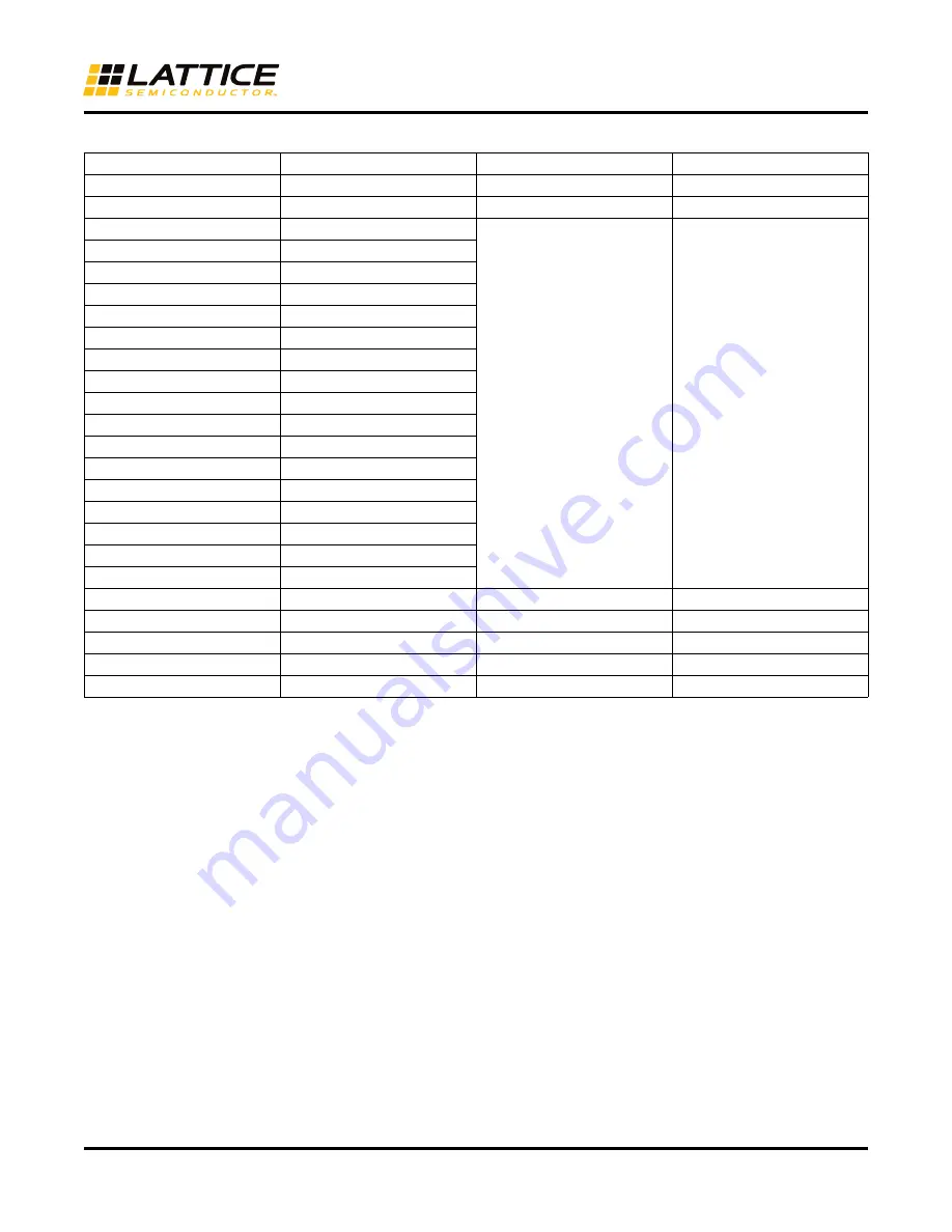 Texas Instruments TSW1405EVM User Manual Download Page 13