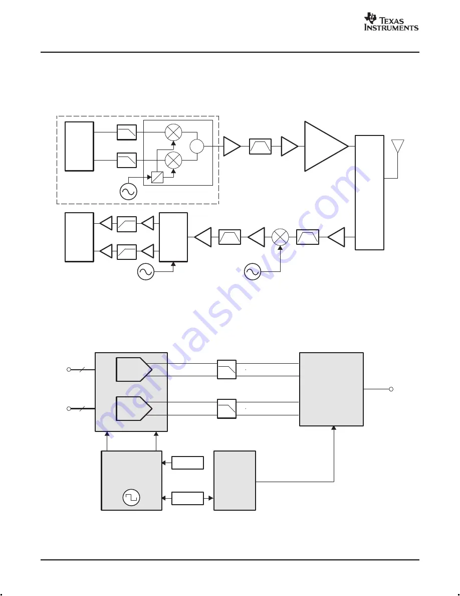 Texas Instruments TSW3003 Скачать руководство пользователя страница 4