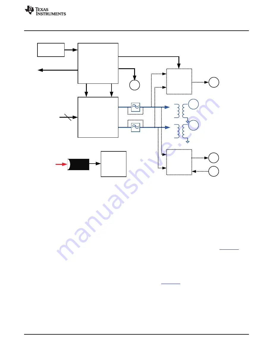 Texas Instruments TSW4200 Скачать руководство пользователя страница 3