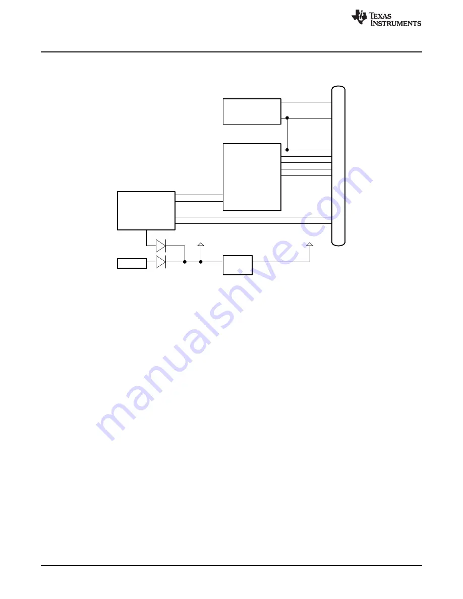 Texas Instruments TUSB1042 User Manual Download Page 4