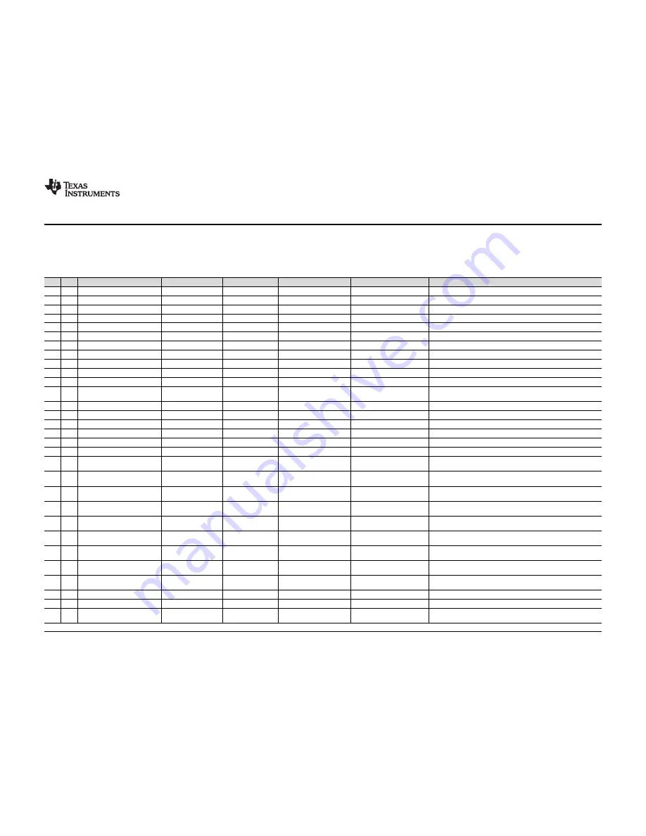 Texas Instruments TUSB1042 User Manual Download Page 9