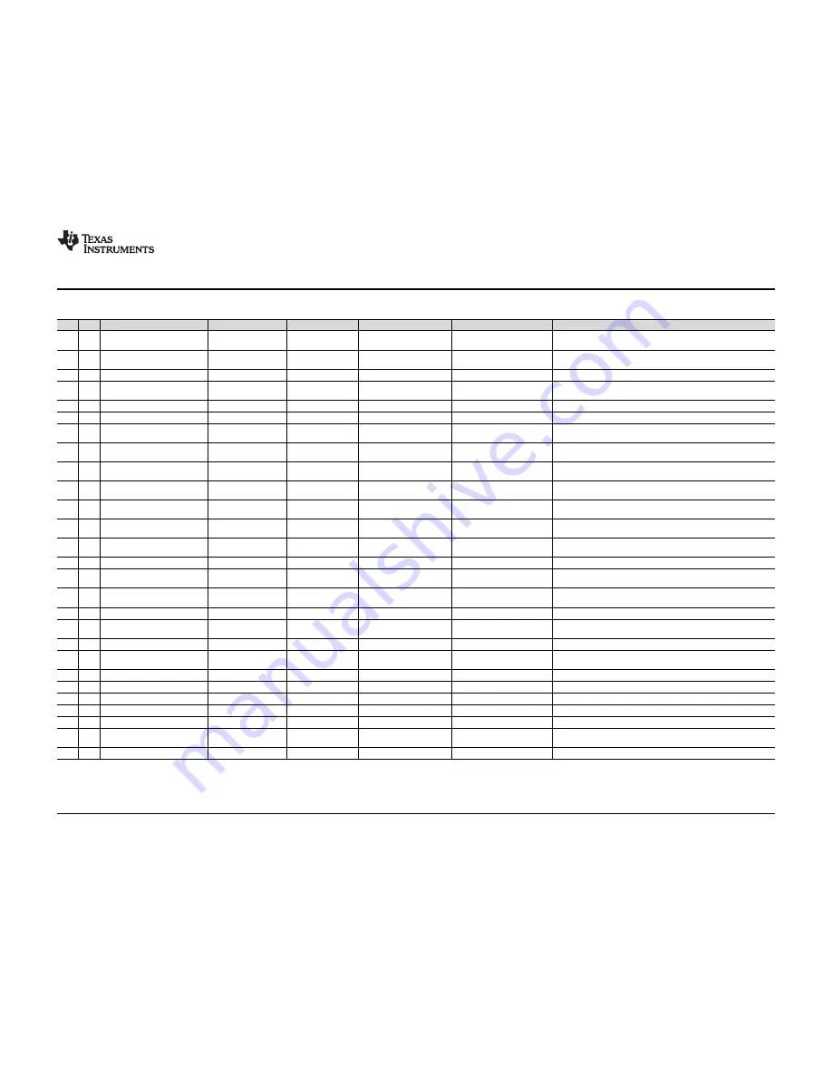 Texas Instruments TUSB1042 User Manual Download Page 11