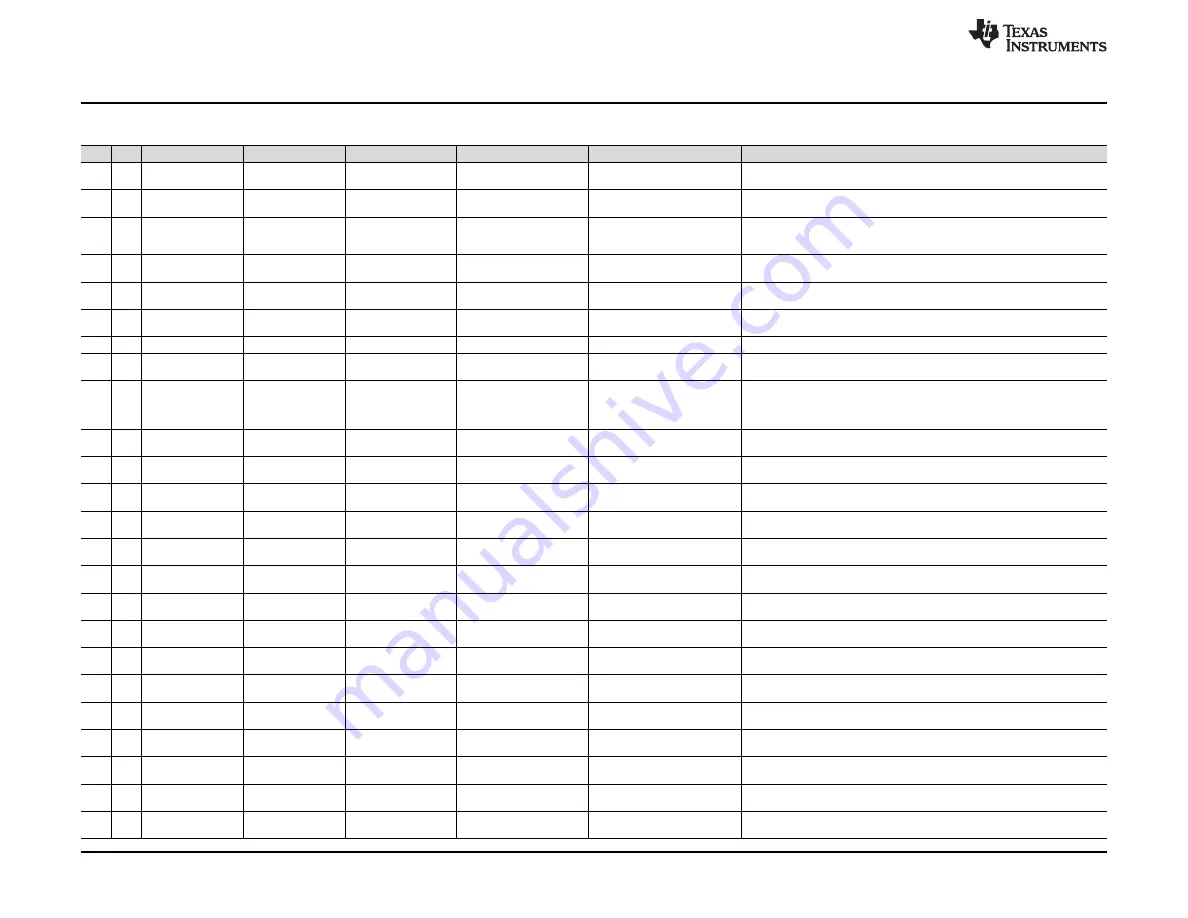 Texas Instruments TUSB1064RNQ Скачать руководство пользователя страница 10