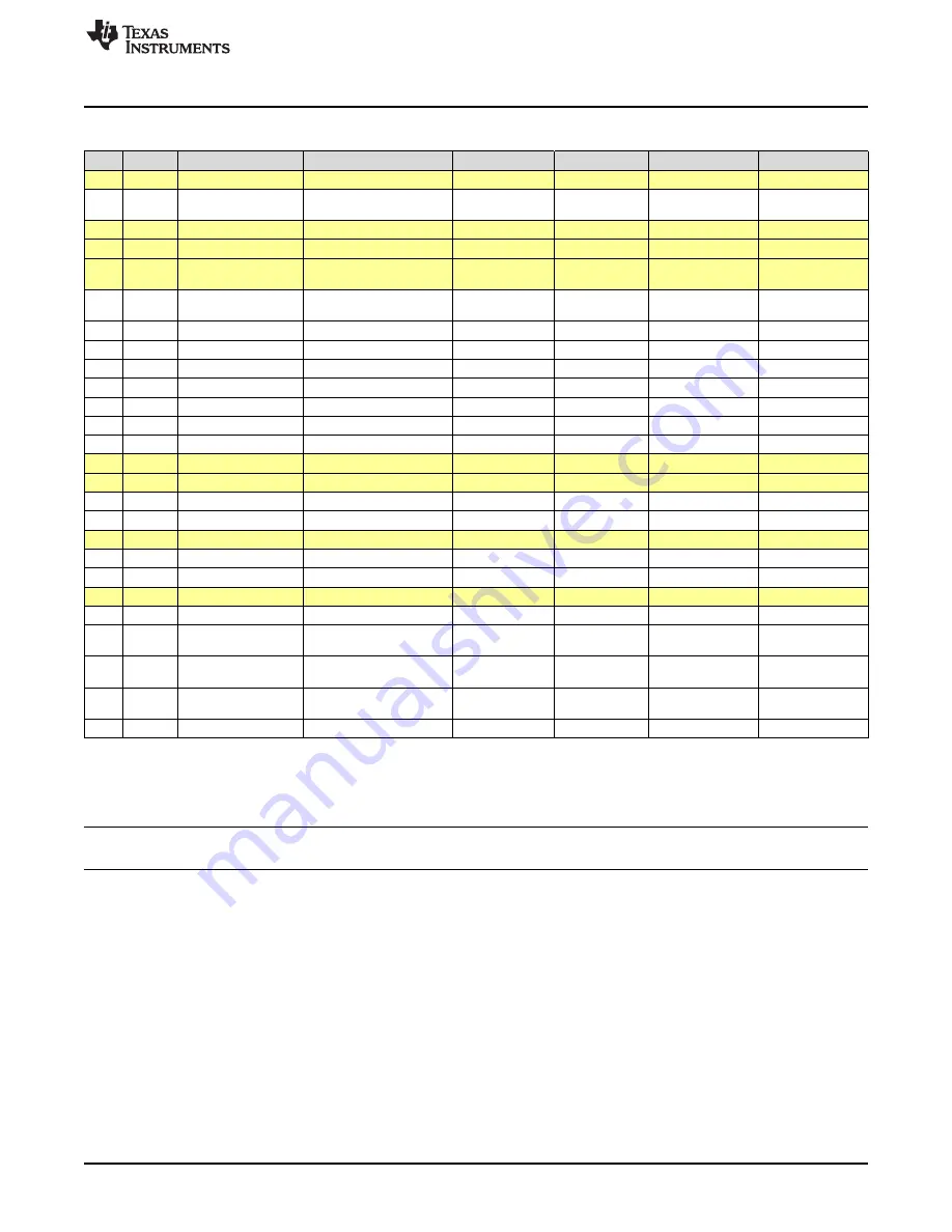 Texas Instruments TUSB7320 User Manual Download Page 23