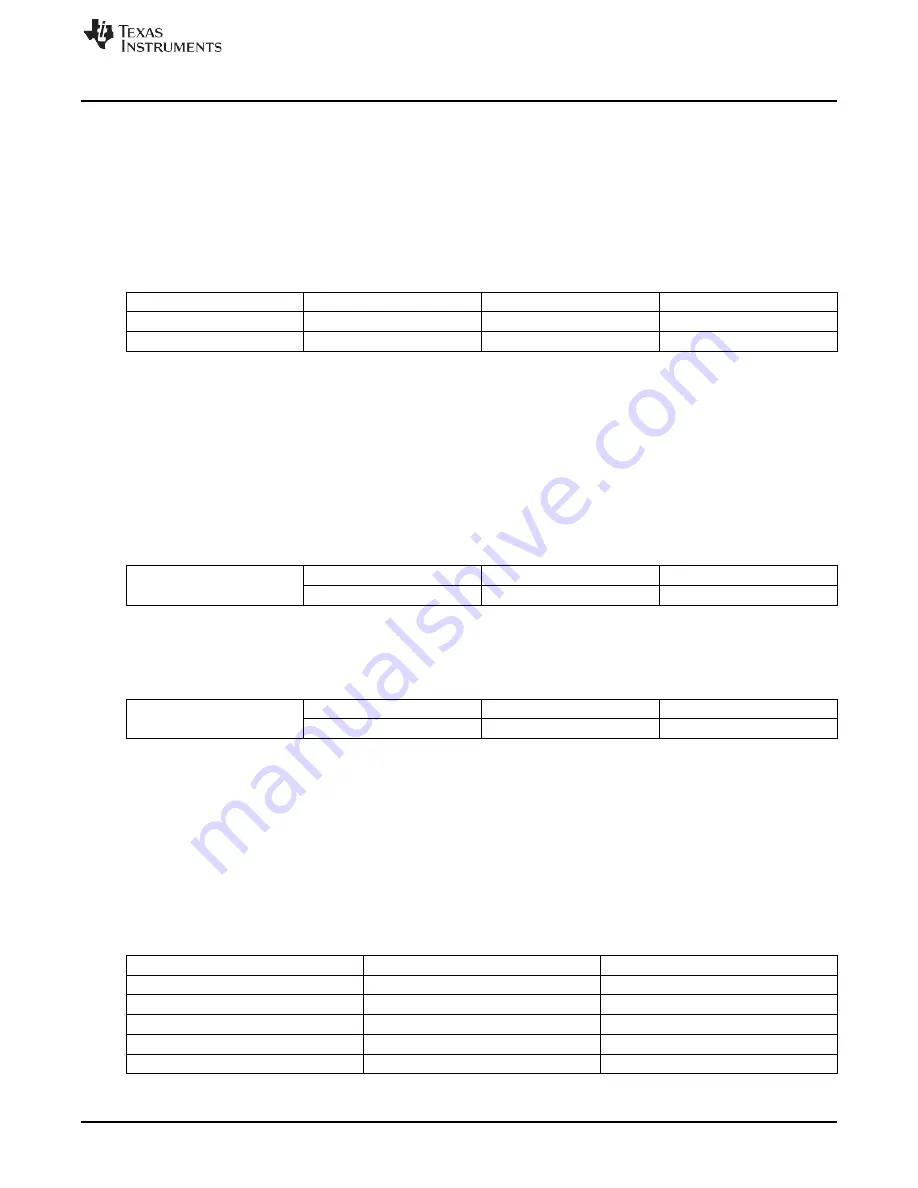 Texas Instruments TWL6032 Скачать руководство пользователя страница 11