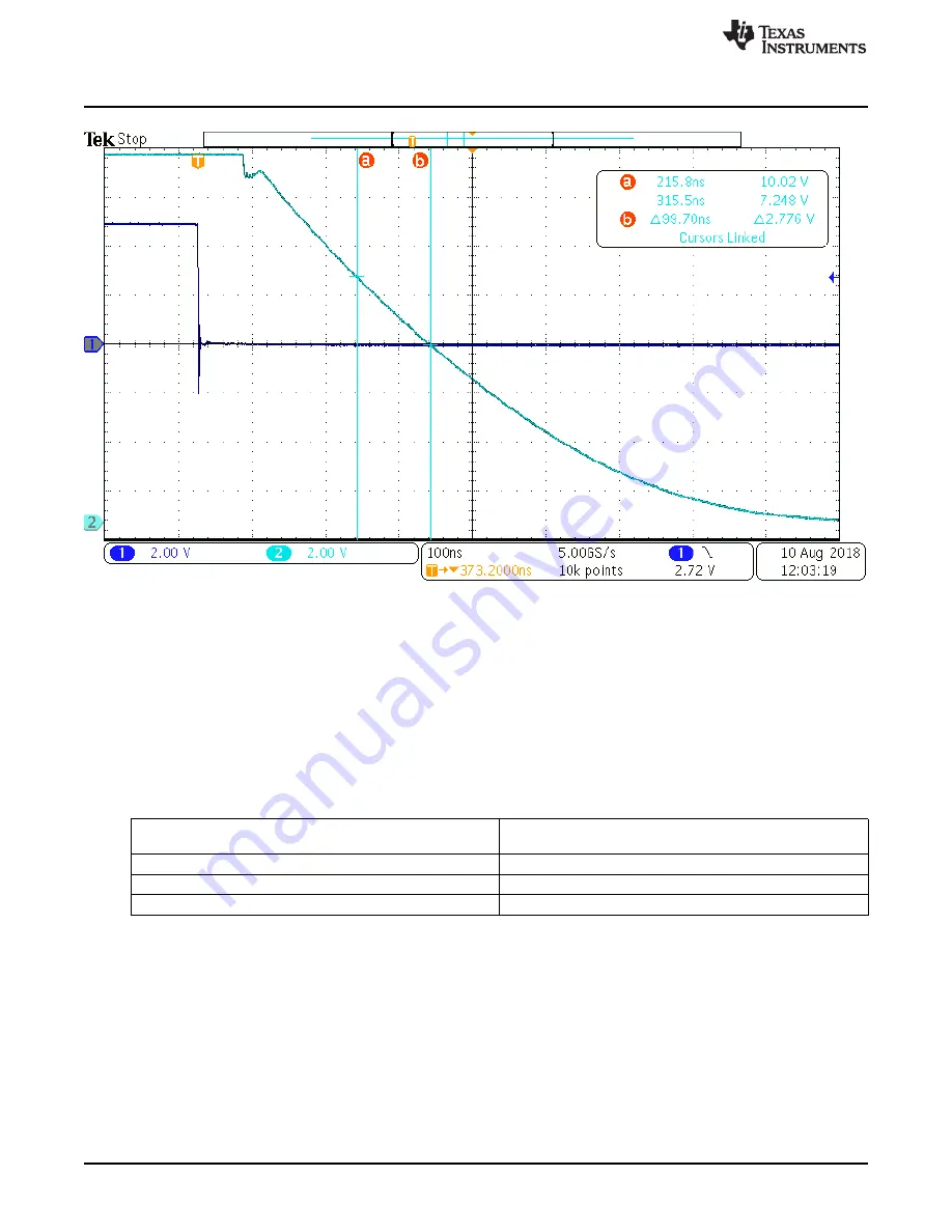 Texas Instruments UCC23313-Q1 Скачать руководство пользователя страница 12