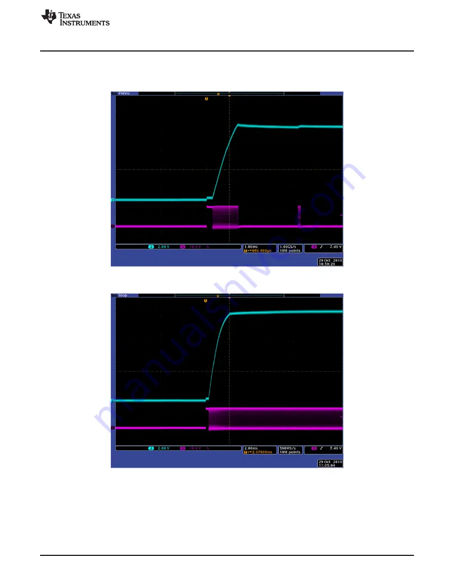 Texas Instruments UCC25640EVM-020 User Manual Download Page 19