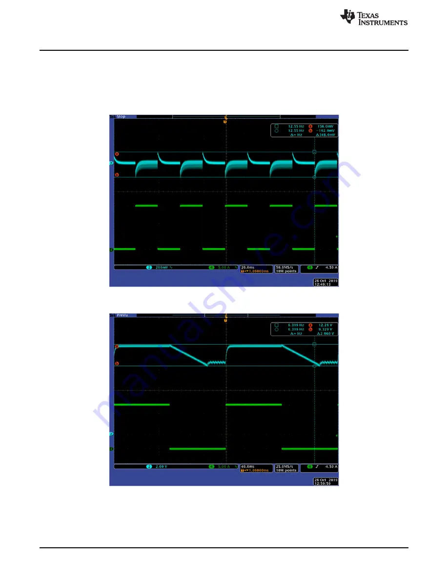 Texas Instruments UCC25640EVM-020 User Manual Download Page 22