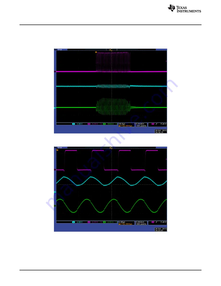 Texas Instruments UCC25640EVM-020 User Manual Download Page 24