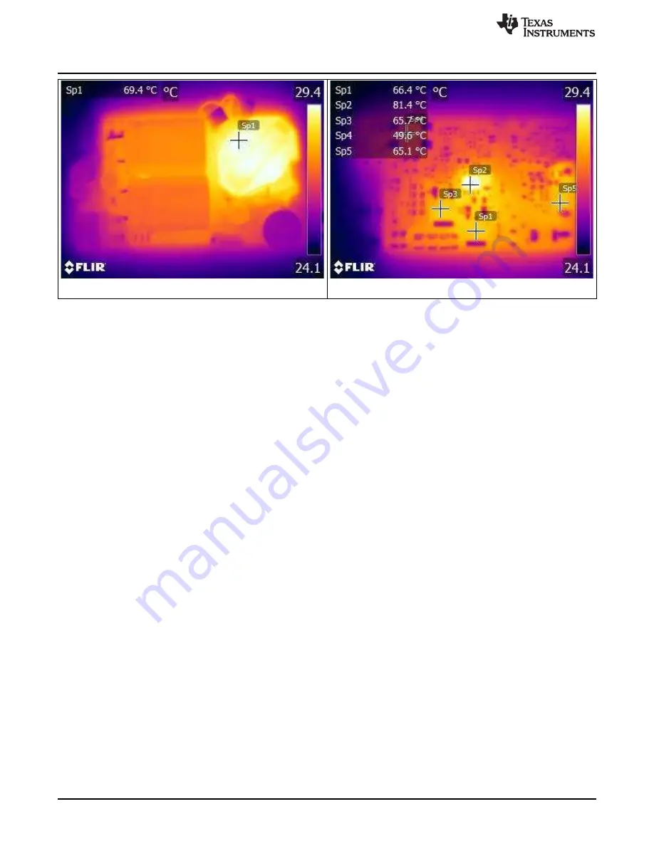 Texas Instruments UCC28780EVM-021 User Manual Download Page 18