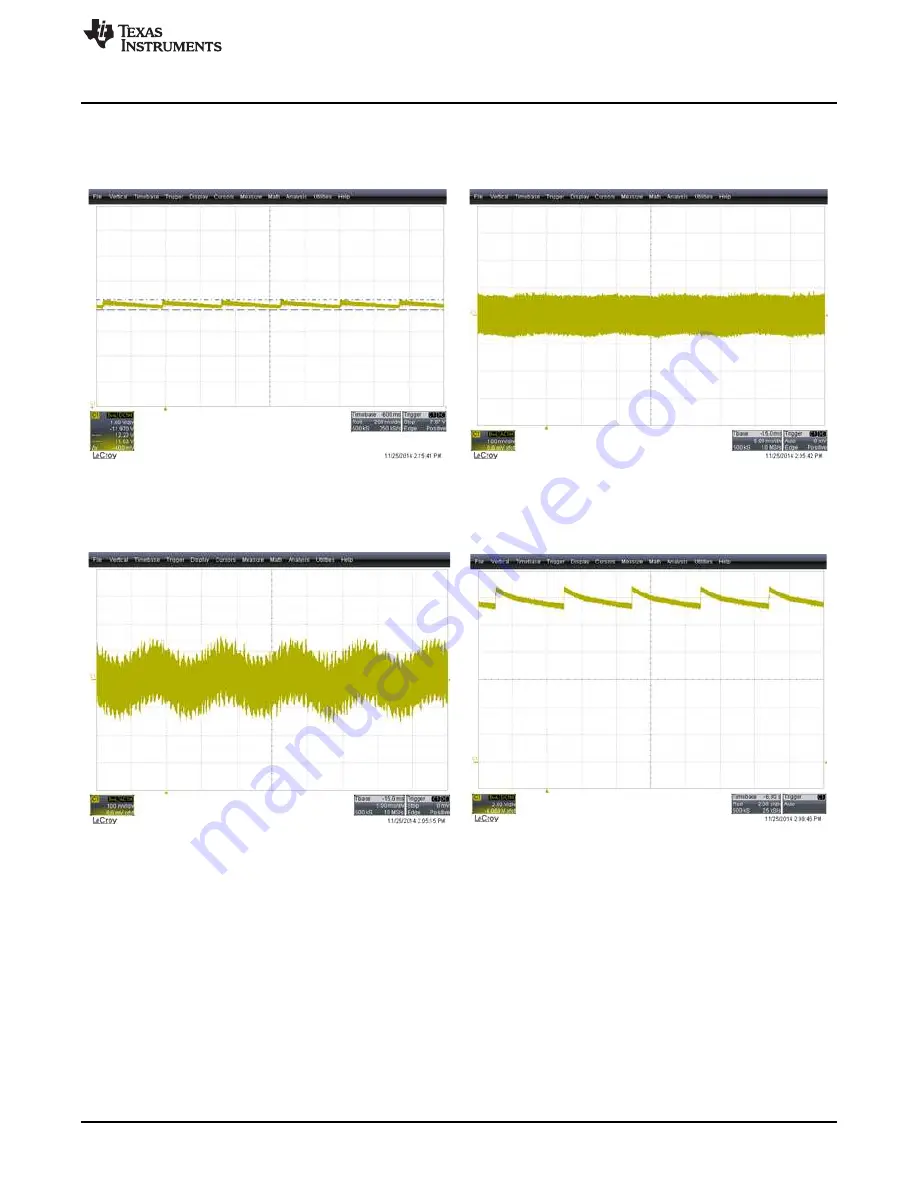 Texas Instruments UCC29950EVM-631 Скачать руководство пользователя страница 25