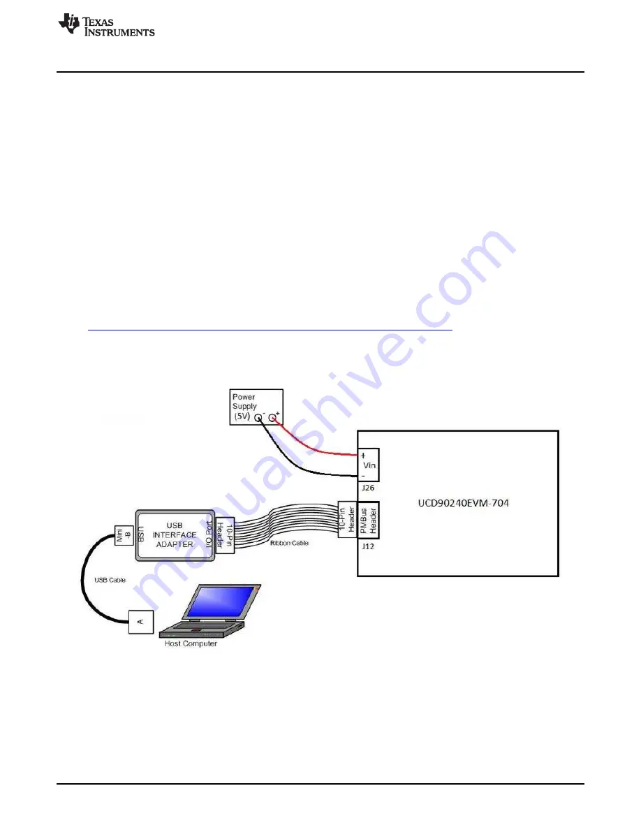 Texas Instruments UCD90240EVM-704 Скачать руководство пользователя страница 5