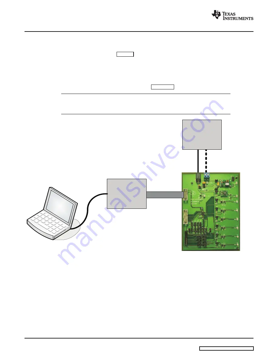 Texas Instruments UCD9081 User Manual Download Page 6