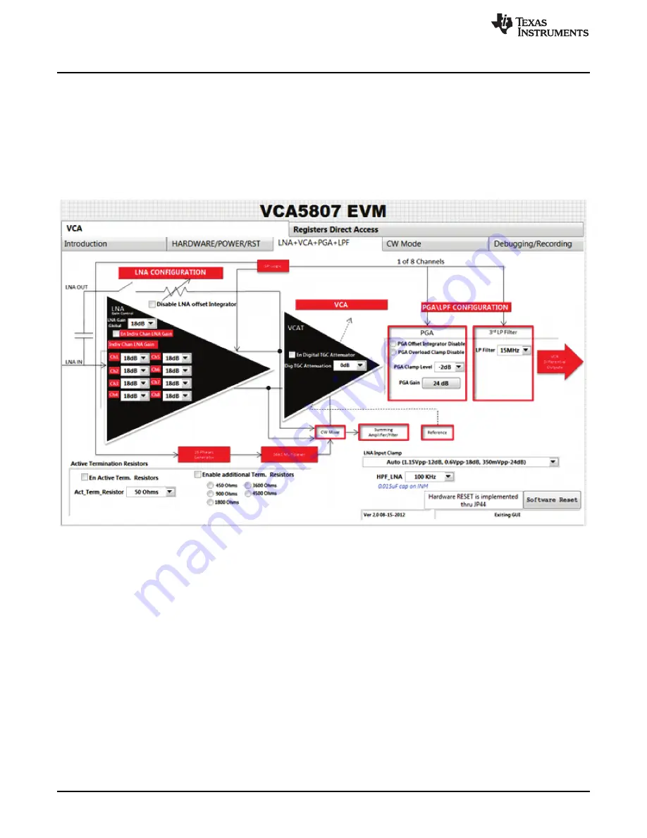 Texas Instruments VCA5807 Скачать руководство пользователя страница 8