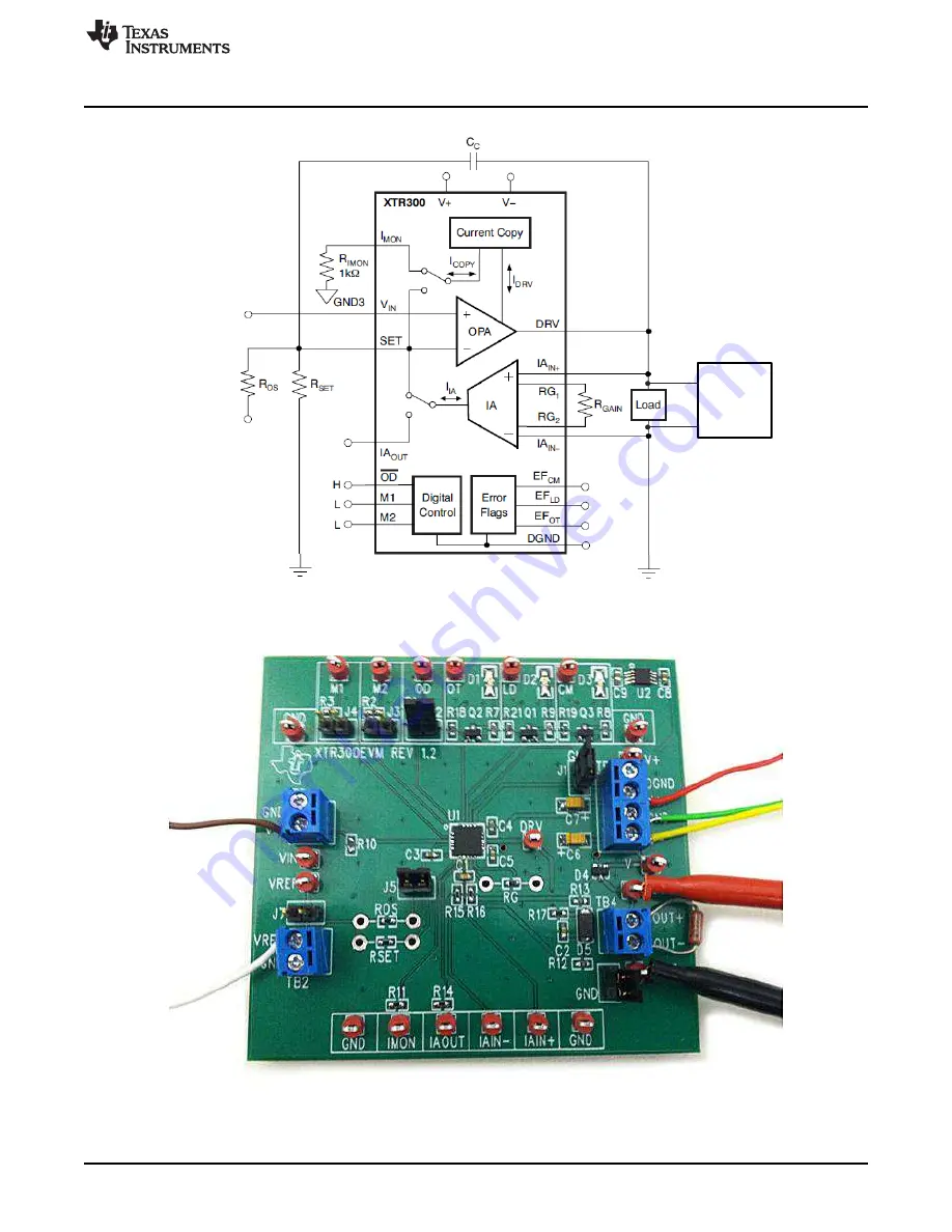 Texas Instruments XTR300EVM User Manual Download Page 7