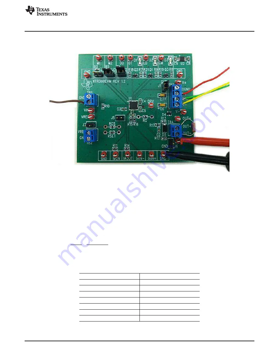 Texas Instruments XTR300EVM User Manual Download Page 9