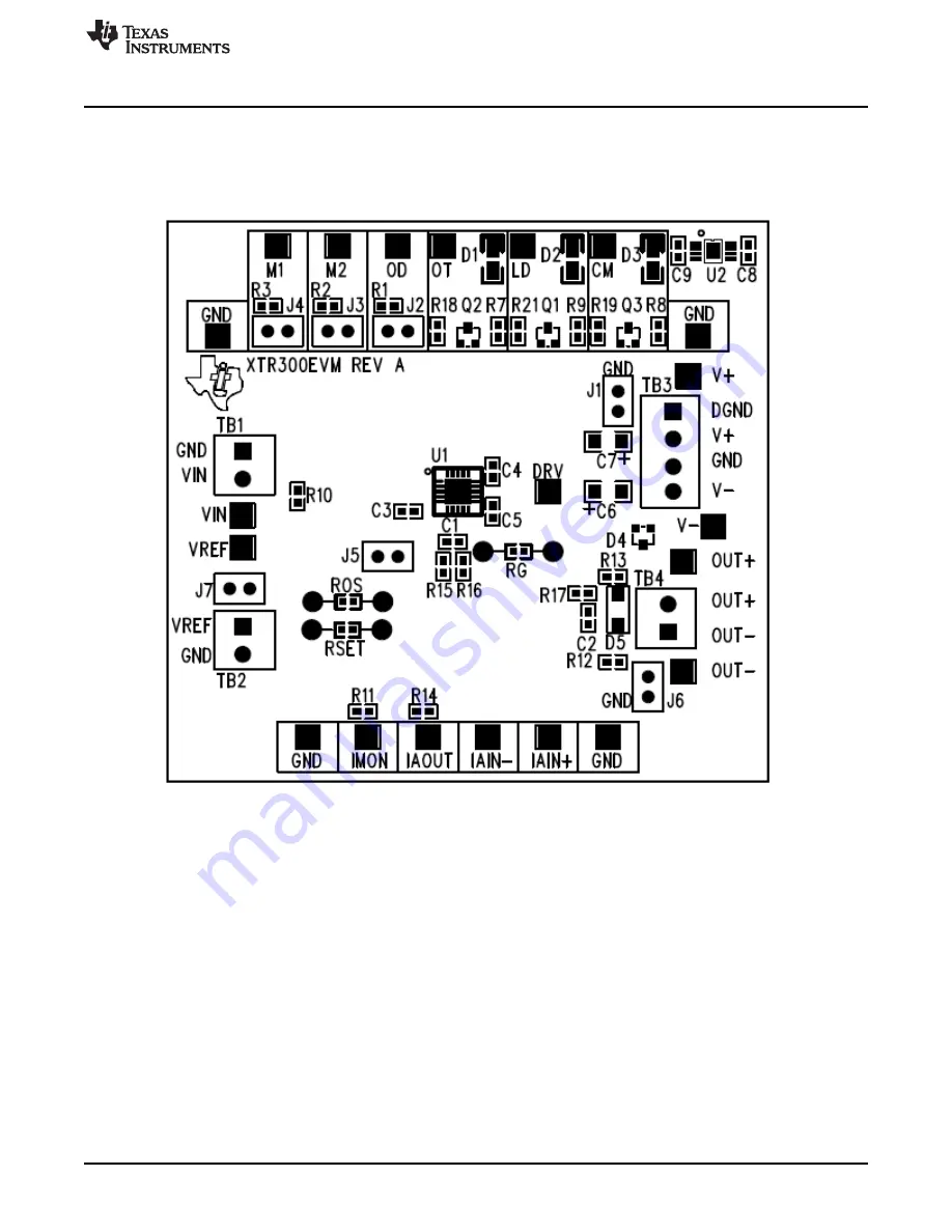 Texas Instruments XTR300EVM Скачать руководство пользователя страница 11