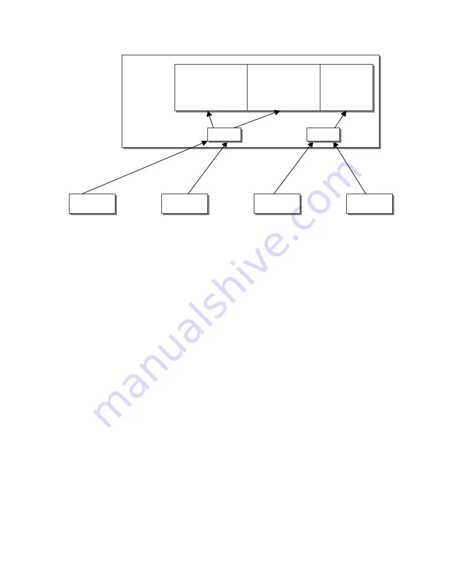 Texas Memory Systems RAM-SAN 520 User Manual Download Page 14