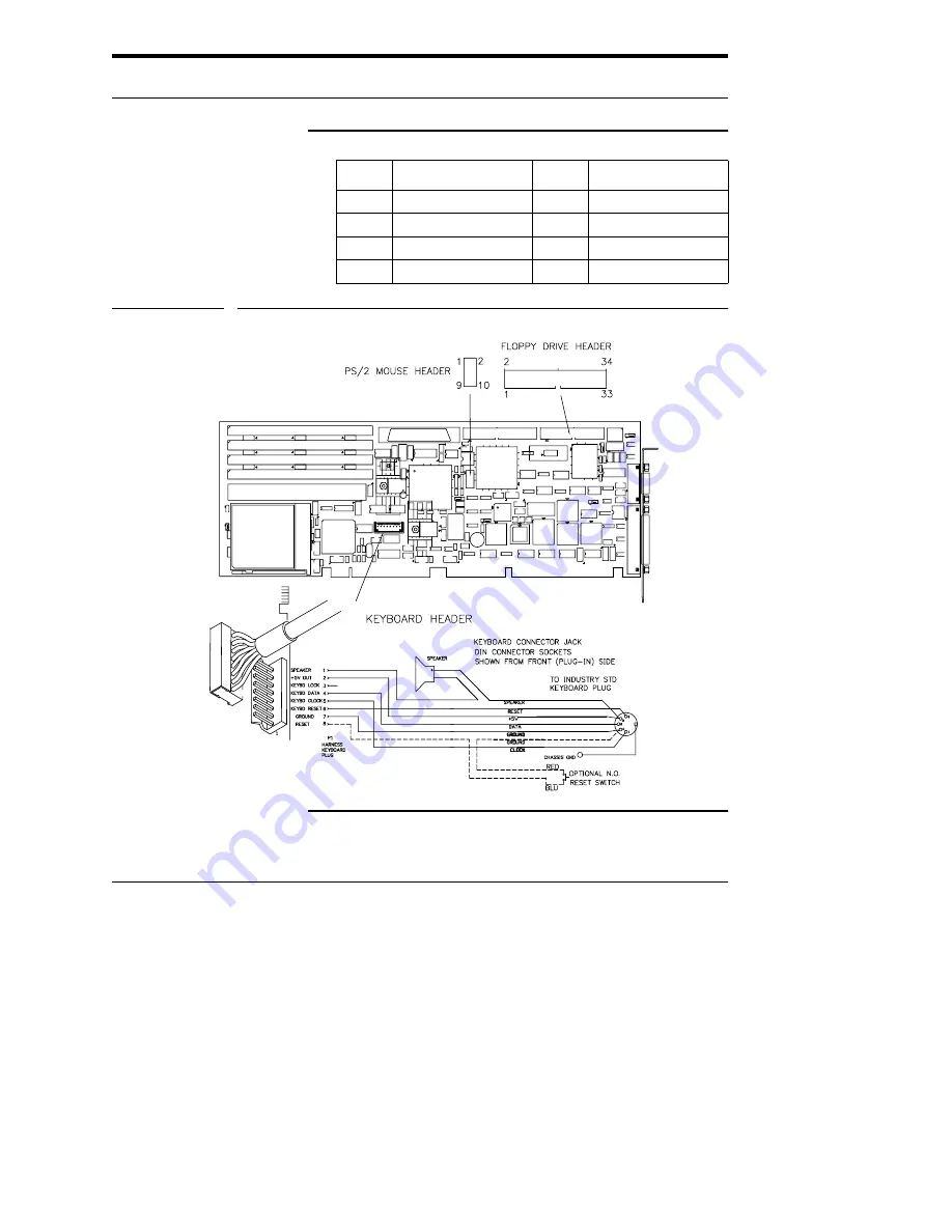 Texas Microsystems P5000HX Series Скачать руководство пользователя страница 63