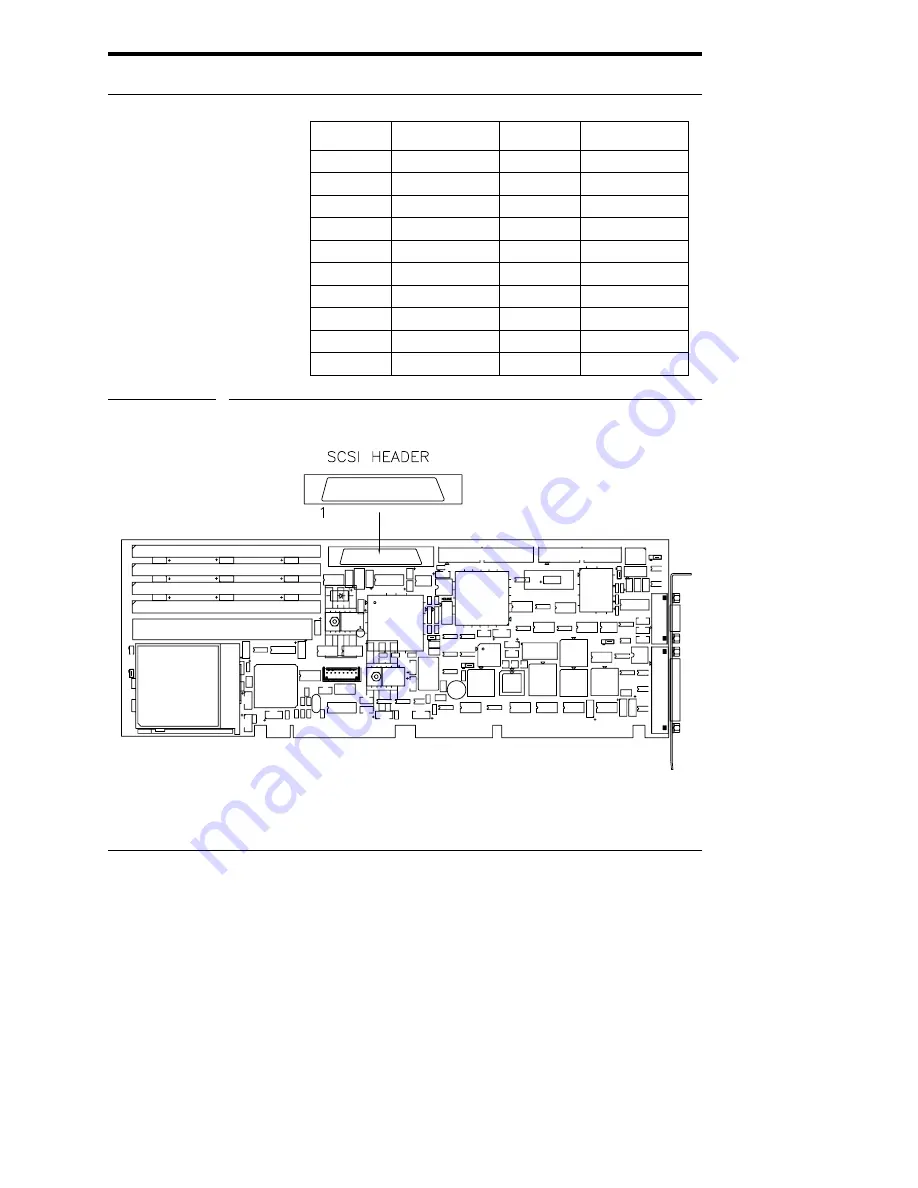 Texas Microsystems P5000HX Series User Manual Download Page 65