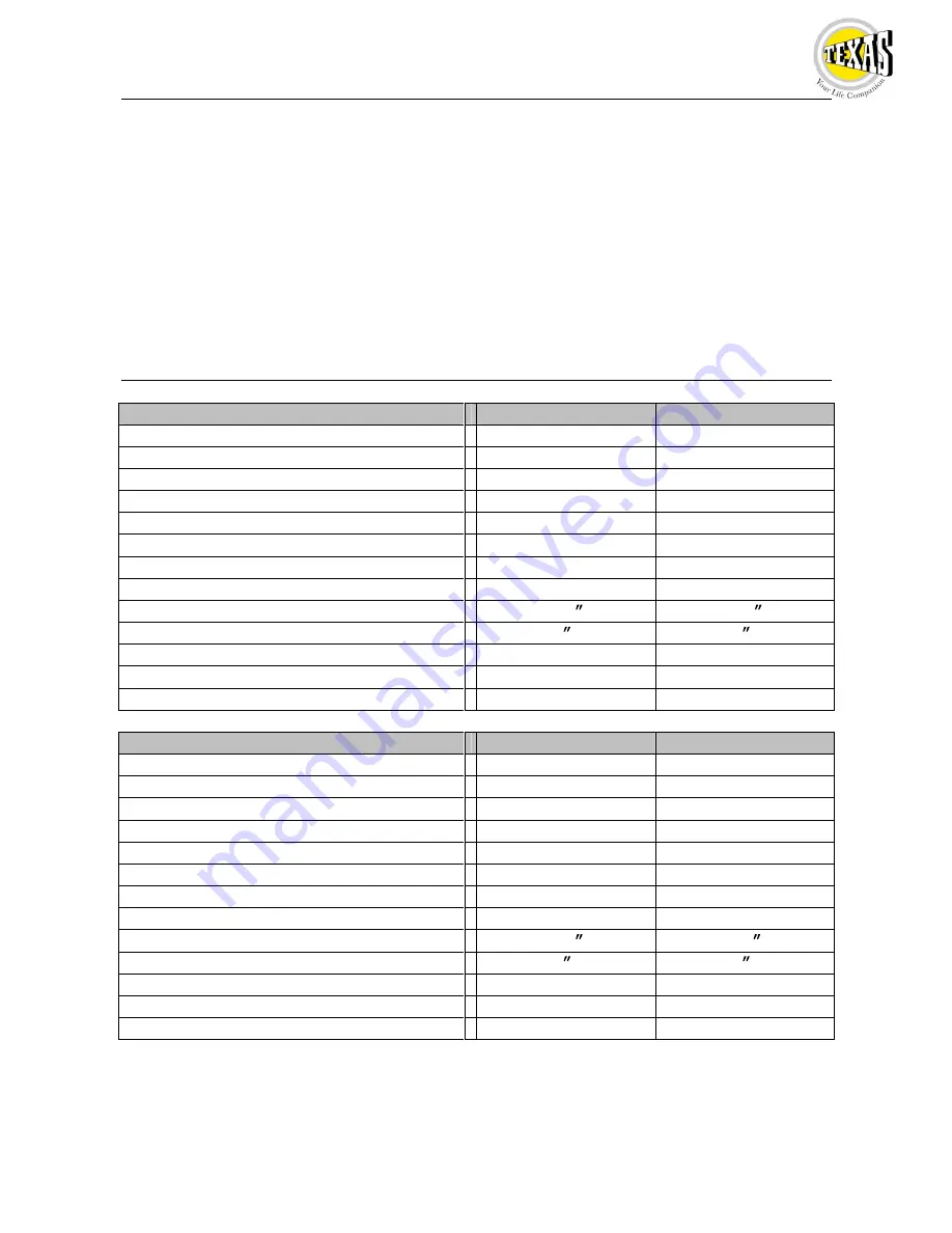 Texas CW 250 User Manual Download Page 21