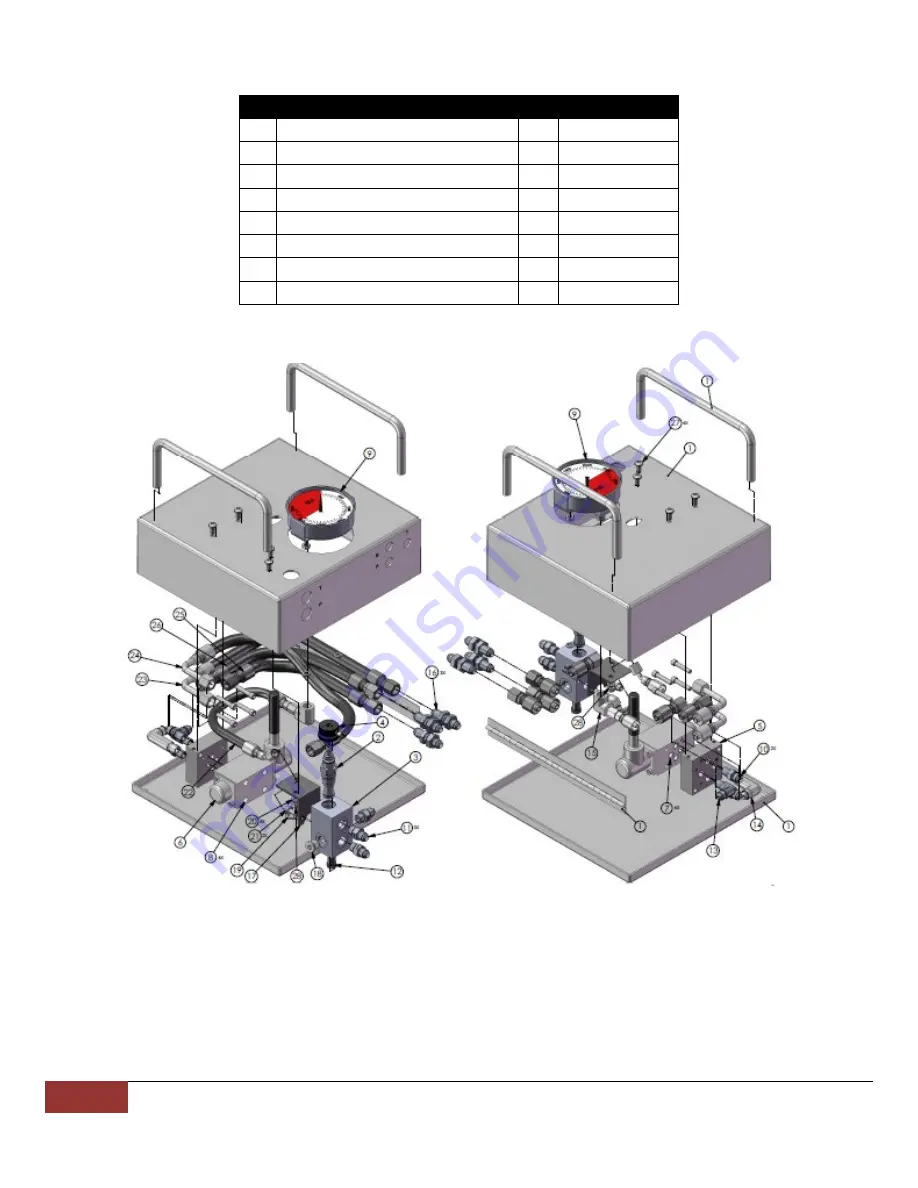 Texas EZ Torque Operation Manual Download Page 28