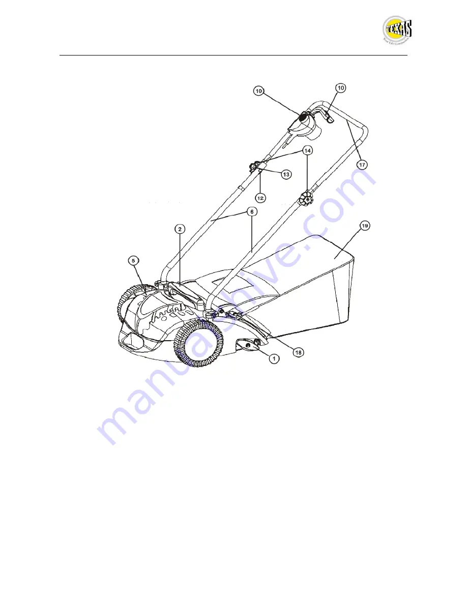 Texas MPC 1200 User Manual Download Page 18