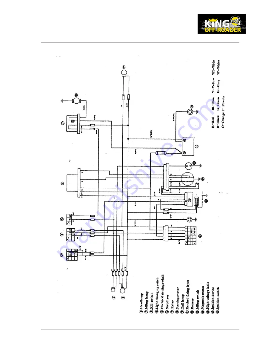 Texas Off-Roader King 150 MRX User Manual Download Page 33