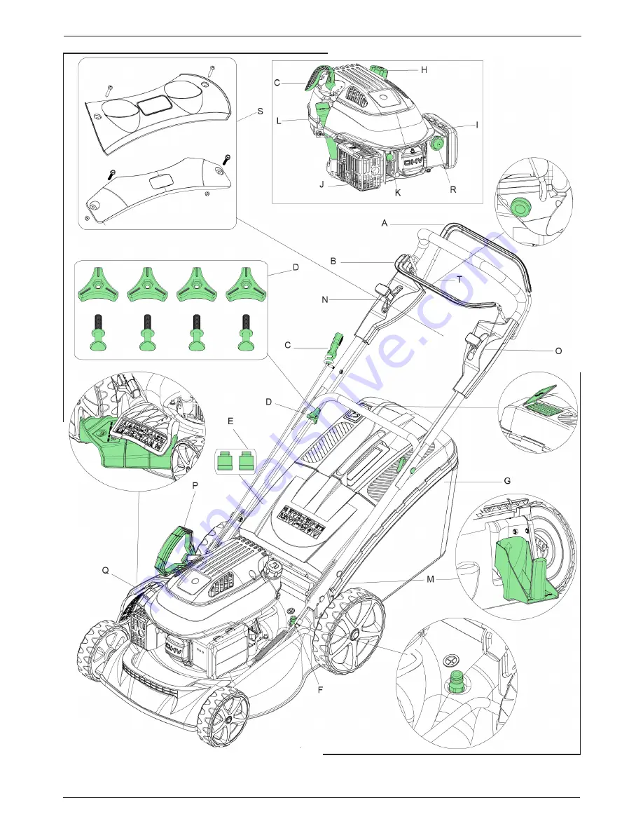 Texas Razor Series User Manual Download Page 2