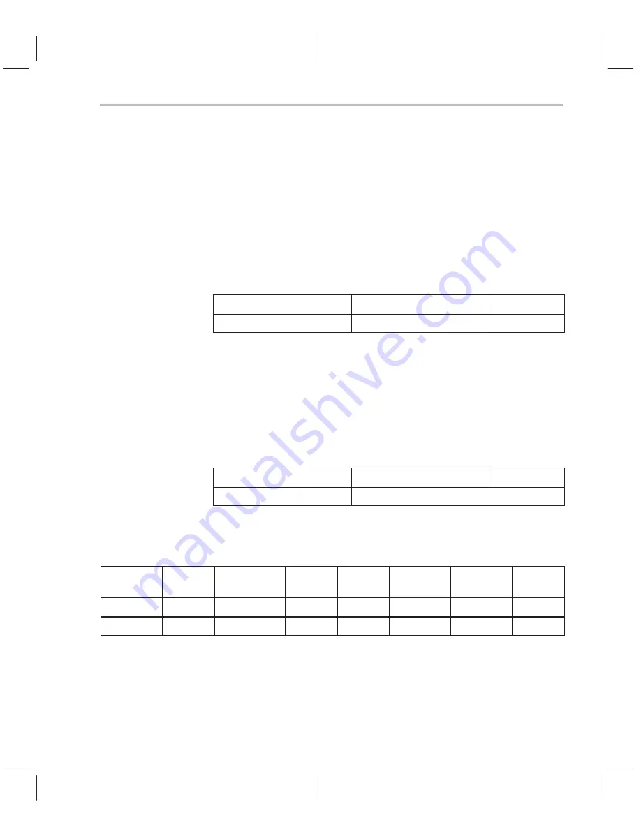 Texas TMS320C6000 Programmer'S Reference Manual Download Page 198