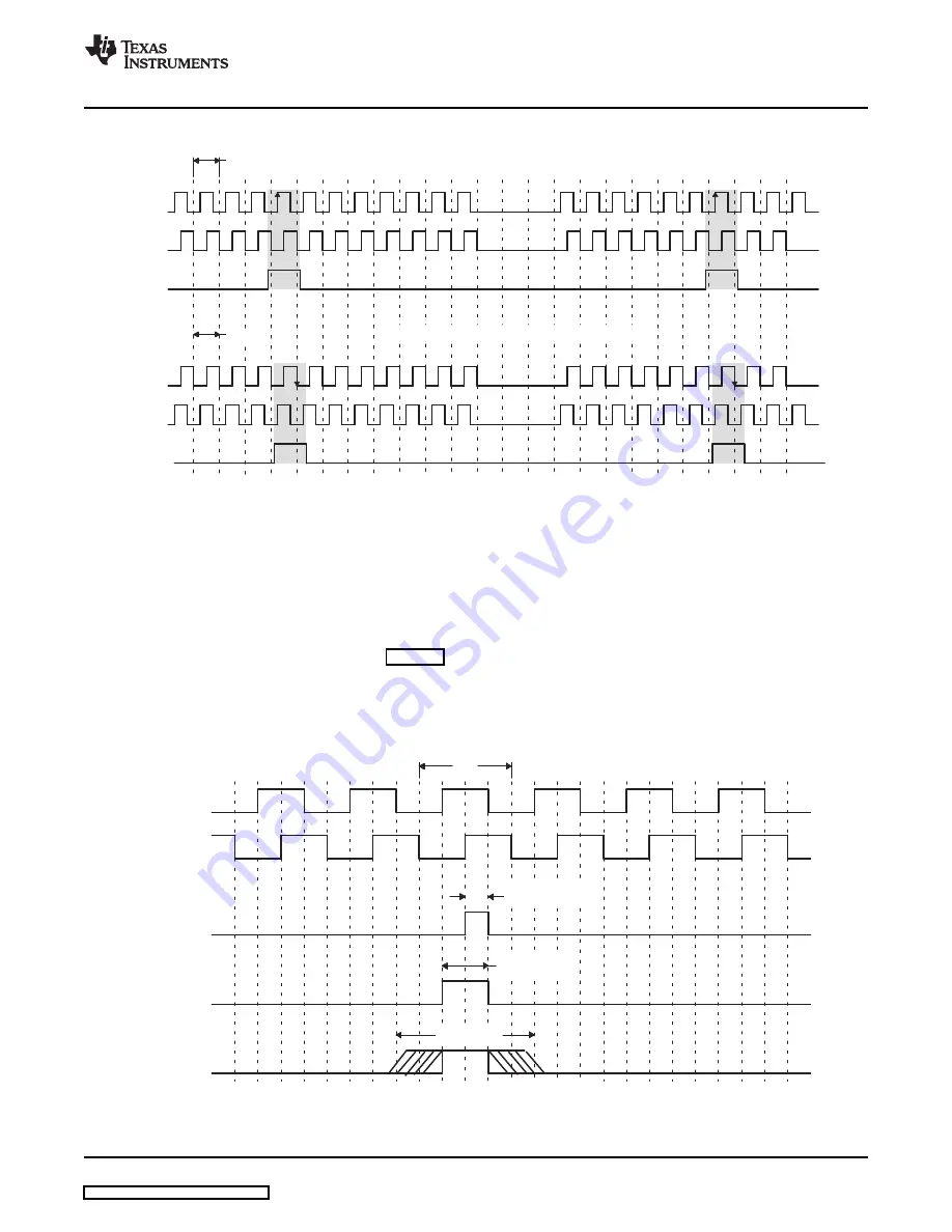 Texas TMS320x2823x Reference Manual Download Page 9