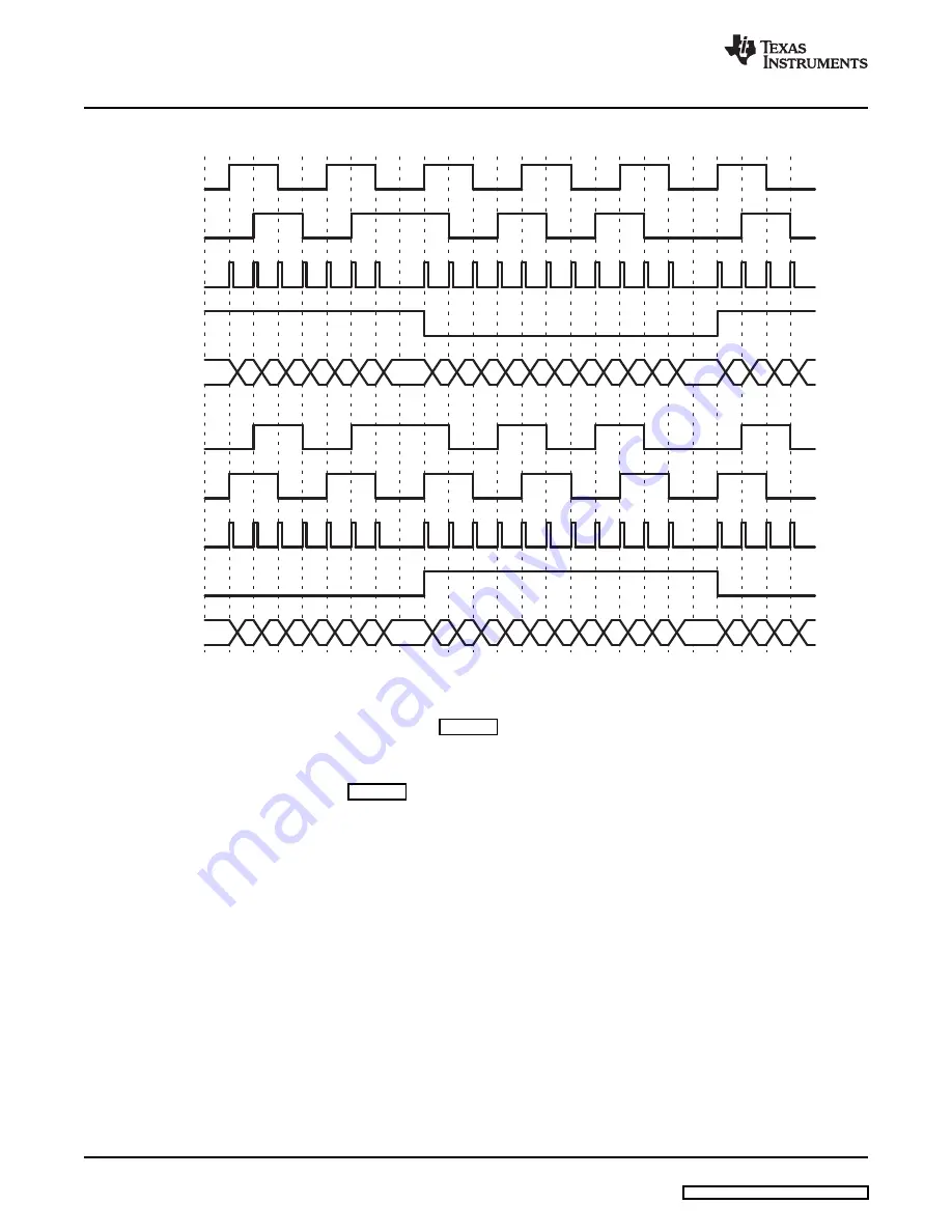 Texas TMS320x2823x Reference Manual Download Page 16