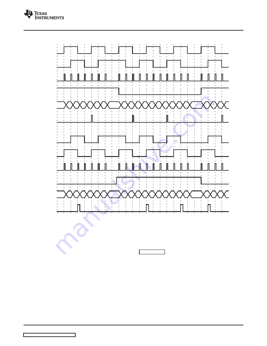 Texas TMS320x2823x Reference Manual Download Page 19