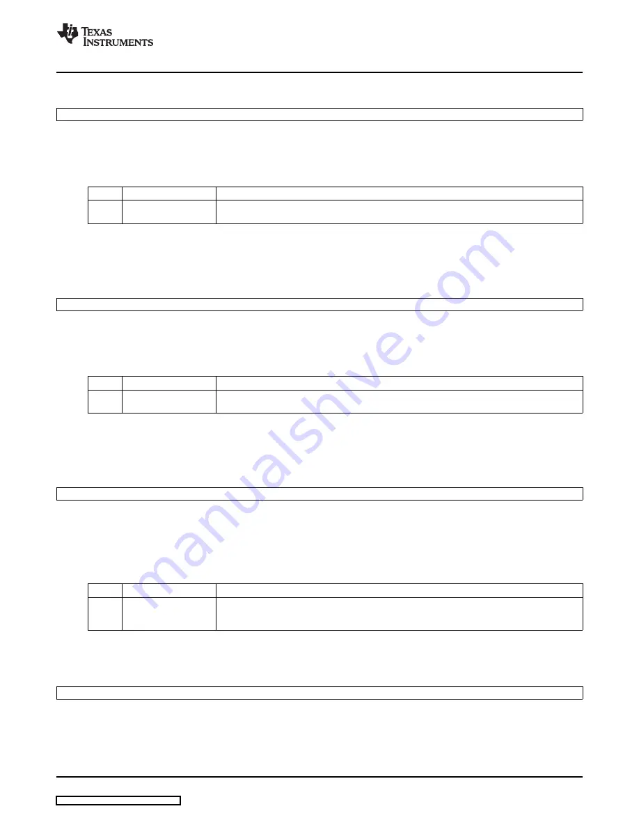 Texas TMS320x2823x Reference Manual Download Page 35