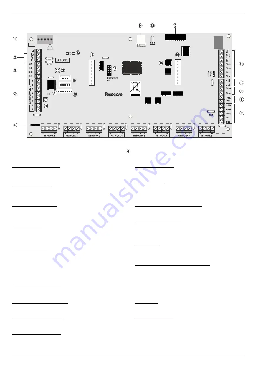 Texecom PREMIER 168 Installation Manual Download Page 16